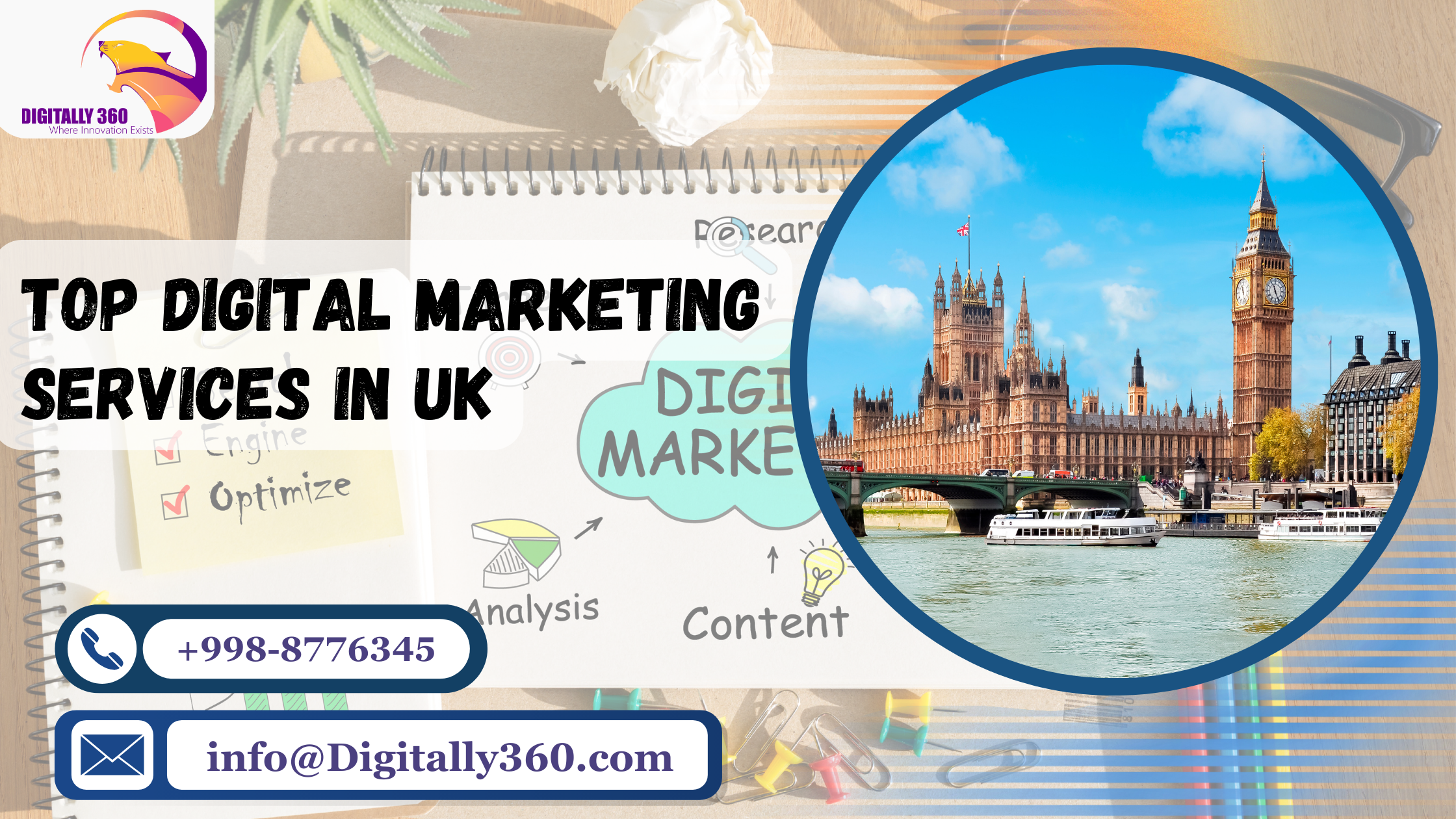 Digital Marketing Services in UK